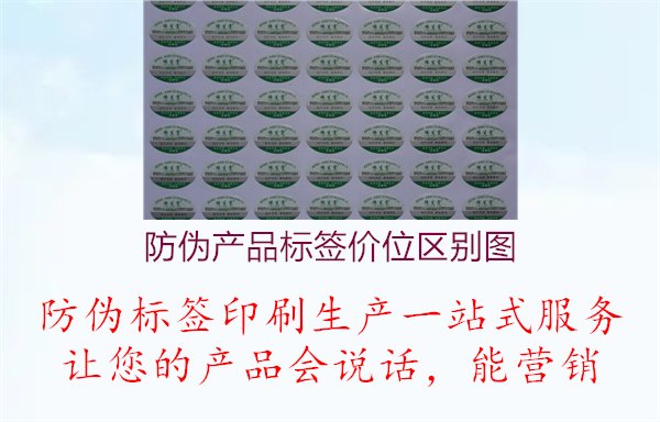 防伪产品标签价位区别图3.jpg